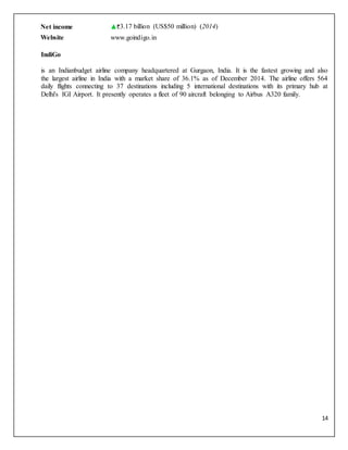 14
Net income 3.17 billion (US$50 million) (2014)
Website www.goindigo.in
IndiGo
is an Indianbudget airline company headquartered at Gurgaon, India. It is the fastest growing and also
the largest airline in India with a market share of 36.1% as of December 2014. The airline offers 564
daily flights connecting to 37 destinations including 5 international destinations with its primary hub at
Delhi's IGI Airport. It presently operates a fleet of 90 aircraft belonging to Airbus A320 family.
 