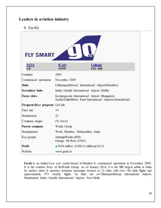 33
Leaders in aviation industry
4. GoAir
IATA
G8
ICAO
GOW
Callsign
GO AIR
Founded 2005
Commenced operations November 2005
Hubs ChhatrapatiShivaji International Airport(Mumbai)
Secondary hubs Indira Gandhi International Airport (Delhi)
Focus cities Kempegowda International Airport (Bangalore)
SardarVallabhbhai Patel International Airport(Ahmedabad)
Frequent-flyer program GoClub
Fleet size 19
Destinations 22
Company slogan Fly Smart
Parent company Wadia Group
Headquarters Worli, Mumbai, Maharashtra, India
Key people JehangirWadia (MD)
Giorgio De Roni (CEO)
Profit 104 million (US$1.6 million)(2013)
Website www.goair.in
GoAir is an Indian Low cost carrier based in Mumbai. It commenced operations in November 2005.
It is the aviation foray of theWadia Group. As of January 2014, it is the fifth largest airline in India
by market share. It operates domestic passenger services to 22 cities with over 140 daily flights and
approximately 975 weekly flights. Its hubs are at ChhatrapatiShivaji International Airport,
Mumbaiand Indira Gandhi International Airport, New Delhi.
 