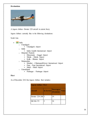 59
Destinations
A Jagson Airlines Dornier 228 aircraft in current livery
Jagson Airlines currently flies to the following destinations:
South Asia
 India
o Chandigarh
 Chandigarh Airport
o Delhi
 Indira Gandhi International Airport
o Himachal Pradesh
 Dharamsala – Gaggal Airport
 Shimla – Shimla Airport
 Kullu – Bhuntar Airport
o Maharashtra
 Mumbai – ChhatrapatiShivaji International Airport
 Pune – Pune International Airport
 Shirdi – Shirdi Airport
o Uttarakhand
 Pantnagar – Pantnagar Airport
Fleet
As of December 2012 the Jagson Airlines fleet includes:
Jagson Airlines Fleet
Aircraft In Service
Passengers
(Economy)
Notes
Dornier 228-200 3 19
Mil Mi-172 2 24
 