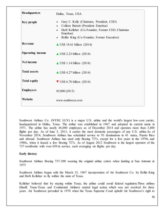 70
Headquarters Dallas, Texas, USA
Key people  Gary C. Kelly (Chairman, President, CEO)
 Colleen Barrett (President Emeritus)
 Herb Kelleher (Co-Founder, Former CEO, Chairman
Emeritus)
 Rollin King (Co-Founder, Former Executive)
Revenue US$ 18.61 billion (2014)
Operating income US$ 2.23 billion (2014)
Net income US$ 1.14 billion (2014)
Total assets US$ 4.27 billion (2014)
Total equity US$ 6.78 billion (2014)
Employees 45,000 (2013)
Website www.southwest.com
Southwest Airlines Co. (NYSE: LUV) is a major U.S. airline and the world's largest low-cost carrier,
headquartered in Dallas, Texas. The airline was established in 1967 and adopted its current name in
1971. The airline has nearly 46,000 employees as of December 2014 and operates more than 3,400
flights per day. As of June 5, 2011, it carries the most domestic passengers of any U.S. airline.As of
November 2014, Southwest Airlines has scheduled service to 93 destinations in 41 states, Puerto Rico
and abroad. Southwest Airlines has used only Boeing 737s, except for a few years in the 1970s and
1980s, when it leased a few Boeing 727s. As of August 2012 Southwest is the largest operator of the
737 worldwide with over 650 in service, each averaging six flights per day.
Early history
Southwest Airlines Boeing 737-200 wearing the original airline colors when landing at San Antonio in
1975
Southwest Airlines began with the March 15, 1967 incorporation of Air Southwest Co. by Rollin King
and Herb Kelleher to fly within the state of Texas.
Kelleher believed that by staying within Texas, the airline could avoid federal regulation.Three airlines
(Banff, Trans-Texas and Continental Airlines) started legal action which was not resolved for three
years. Air Southwest prevailed in 1970 when the Texas Supreme Court upheld Air Southwest’s right to
 