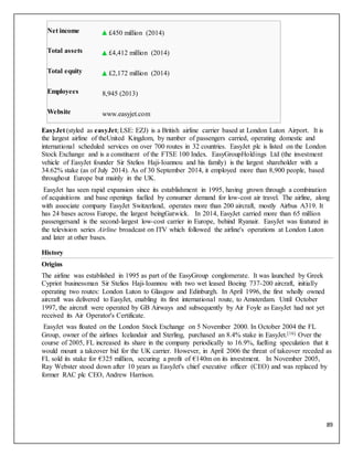 89
Net income £450 million (2014)
Total assets £4,412 million (2014)
Total equity £2,172 million (2014)
Employees 8,945 (2013)
Website www.easyjet.com
EasyJet (styled as easyJet; LSE: EZJ) is a British airline carrier based at London Luton Airport. It is
the largest airline of theUnited Kingdom, by number of passengers carried, operating domestic and
international scheduled services on over 700 routes in 32 countries. EasyJet plc is listed on the London
Stock Exchange and is a constituent of the FTSE 100 Index. EasyGroupHoldings Ltd (the investment
vehicle of EasyJet founder Sir Stelios Haji-Ioannou and his family) is the largest shareholder with a
34.62% stake (as of July 2014). As of 30 September 2014, it employed more than 8,900 people, based
throughout Europe but mainly in the UK.
EasyJet has seen rapid expansion since its establishment in 1995, having grown through a combination
of acquisitions and base openings fuelled by consumer demand for low-cost air travel. The airline, along
with associate company EasyJet Switzerland, operates more than 200 aircraft, mostly Airbus A319. It
has 24 bases across Europe, the largest beingGatwick. In 2014, EasyJet carried more than 65 million
passengersand is the second-largest low-cost carrier in Europe, behind Ryanair. EasyJet was featured in
the television series Airline broadcast on ITV which followed the airline's operations at London Luton
and later at other bases.
History
Origins
The airline was established in 1995 as part of the EasyGroup conglomerate. It was launched by Greek
Cypriot businessman Sir Stelios Haji-Ioannou with two wet leased Boeing 737-200 aircraft, initially
operating two routes: London Luton to Glasgow and Edinburgh. In April 1996, the first wholly owned
aircraft was delivered to EasyJet, enabling its first international route, to Amsterdam. Until October
1997, the aircraft were operated by GB Airways and subsequently by Air Foyle as EasyJet had not yet
received its Air Operator's Certificate.
EasyJet was floated on the London Stock Exchange on 5 November 2000. In October 2004 the FL
Group, owner of the airlines Icelandair and Sterling, purchased an 8.4% stake in EasyJet.[16] Over the
course of 2005, FL increased its share in the company periodically to 16.9%, fuelling speculation that it
would mount a takeover bid for the UK carrier. However, in April 2006 the threat of takeover receded as
FL sold its stake for €325 million, securing a profit of €140m on its investment. In November 2005,
Ray Webster stood down after 10 years as EasyJet's chief executive officer (CEO) and was replaced by
former RAC plc CEO, Andrew Harrison.
 
