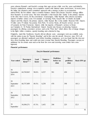91
years whereas Ryanair's and EasyJet's average fleet ages are just a little over five years each.Initially,
EasyJet's employment strategy was to maintain control with minimal union involvement. In recent years,
the airline has adopted a more committed approach with a strategy in place to accommodate
unions.While the two airlines share a common business charter and concept, EasyJet's strategy differs
from Ryanair's in several areas. The most noticeable is that EasyJet flies mainly to the primary airports
in the cities that it serves, for the convenience of passengers, while Ryanair often chooses secondary
airports to further reduce costs. For example, in servicing Paris, EasyJet flies to Charles de Gaulle
Airport and Orly Airport, the primary airports, while Ryanair flies to the smaller Beauvais-Tillé Airport,
53 miles and a 75-minute bus journey from Paris. To service Rome, all EasyJet services are out
of Leonardo da Vinci–Fiumicino Airport, while the majority of Ryanair's services to Rome
use Ciampino–G. B. Pastine International Airport. EasyJet also focuses on attracting business
passengers by offering convenient services such as the "Flexi fare" which allows free of charge changes
to the flight within a window, speedy boarding and a checked in bag.
Originally, much like Southwest, EasyJet did not allocate seats – passengers took any available seats,
with the option to pay for "Speedy Boarding" and be first onto the aircraft. However, since 2012, all
passengers are allocated numbered seats before boarding commences, as it was found that this does not
slow down boarding times and could earn more revenue than Speedy Boarding. Passengers can pay an
additional fee for certain seats such as the front few rows and overwing seats (which have extra
legroom).
Financial performance
EasyJet financial performance
Year ended
Passengers
flown[nb 1]
Load
factor
Turnover
(£m)
Profit/loss
before tax
(£m)
Net
profit/loss
(£m)
Basic EPS (p)
30
September
2014
64,769,065 90.6% 4,527 581 450 114.5
30
September
2013
60,757,809 89.3% 4,258 478 398 101.3
30
September
2012
58,399,840 88.7% 3,854 317 255 62.5
30
September
54,509,271 87.3% 3,452 248 225 52.5
 