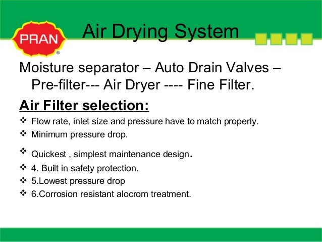 Iso 8573-7 Compressed Air Iso 8573-7 Compressed Air