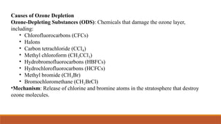 Composition of air and atmosphere, ozone layer, definition of noise ...