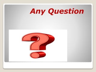 Any Question
 