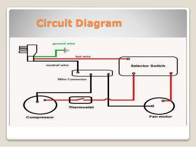 Air conditioning-system ppt