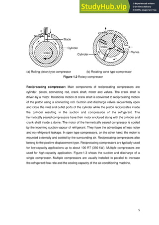 Air-Conditioning And Mechanical Ventilation (ACMV) Systems | PDF