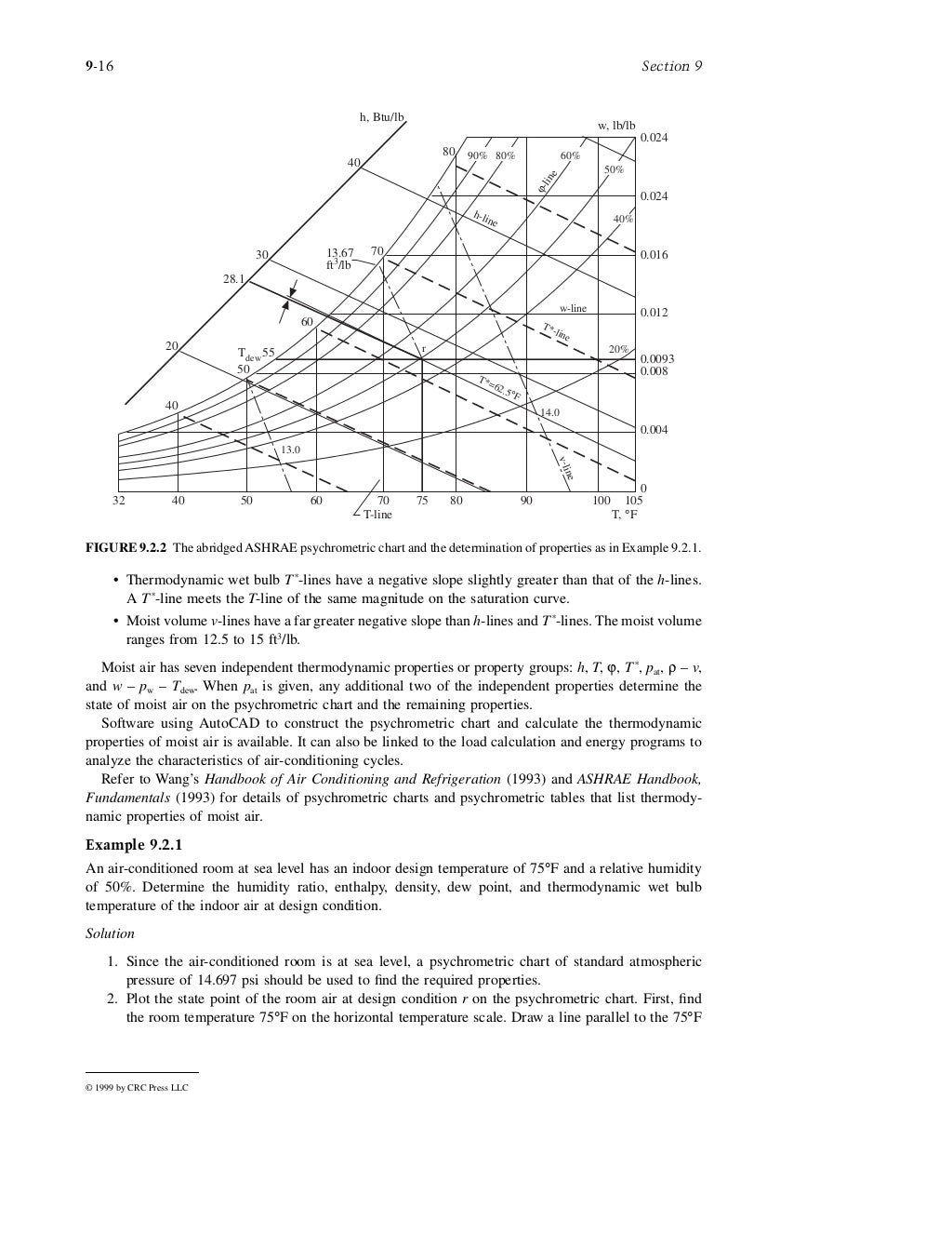 Air conditioning and refrigeration. mechanical engineering handbook