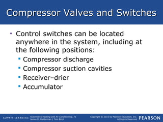 Air conditioning compressors and service | PPT