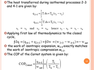 The heat transferred during isothermal processes 2-3
and 4-1 are given by:
Applying first law of thermodynamics to the closed
cycle,
 the work of isentropic expansion, w3-4 exactly matches
the work of isentropic compression w1-2.
The COP of the Carnot system is given by:
12
 