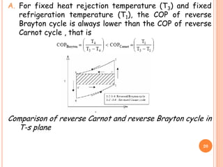 A. For fixed heat rejection temperature (T3) and fixed
refrigeration temperature (T1), the COP of reverse
Brayton cycle is always lower than the COP of reverse
Carnot cycle , that is
Comparison of reverse Carnot and reverse Brayton cycle in
T-s plane
20
 
