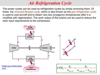 The power cycles can be used as refrigeration cycles by simply reversing them. Of
these, the reversed Brayton cycle, which is also known as the gas refrigeration cycle,
is used to cool aircraft and to obtain very low (cryogenic) temperatures after it is
modified with regeneration. The work output of the turbine can be used to reduce the
work input requirements to the compressor.
Air Refrigeration Cycle
COP
q
w
q
w w
R
L
net in
L
comp in turb out
 

, , ,
Simple gas refrigeration
cycle
 