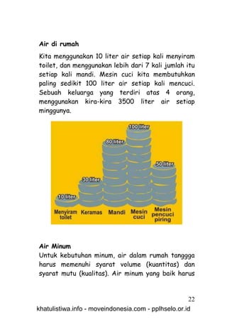Air di rumah
Kita menggunakan 10 liter air setiap kali menyiram
toilet, dan menggunakan lebih dari 7 kali jumlah itu
setiap kali mandi. Mesin cuci kita membutuhkan
paling sedikit 100 liter air setiap kali mencuci.
Sebuah keluarga yang terdiri atas 4 orang,
menggunakan kira-kira 3500 liter air setiap
minggunya.




Air Minum
Untuk kebutuhan minum, air dalam rumah tanggga
harus memenuhi syarat volume (kuantitas) dan
syarat mutu (kualitas). Air minum yang baik harus


                                                     22
khatulistiwa.info - moveindonesia.com - pplhselo.or.id
 
