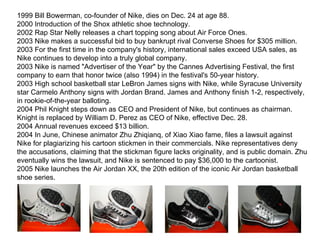 Nike Introduction Air Jordan | PPT