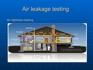 Air leakage testing  ,[object Object]