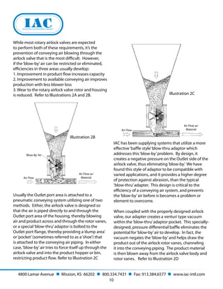 Air lock-rotary | PDF | Automotive