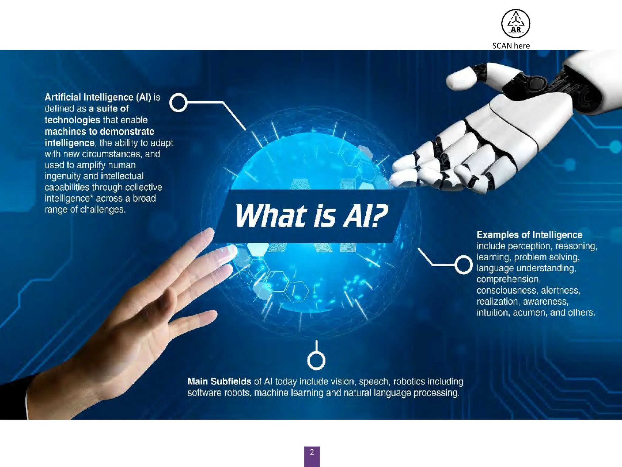 Artificial Intelligence Roadmap 2021-2025 | PPT