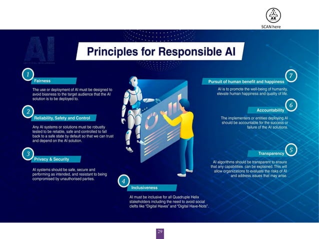 Artificial Intelligence Roadmap 2021-2025 | PPT