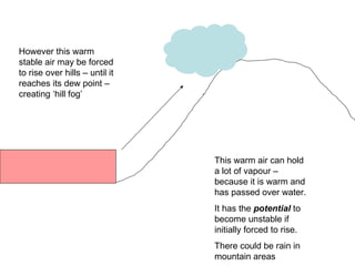 However this warm stable air may be forced to rise over hills – until it reaches its dew point – creating ‘hill fog’ This warm air can hold a lot of vapour –because it is warm and has passed over water. It has the  potential  to become unstable if initially forced to rise. There could be rain in mountain areas 