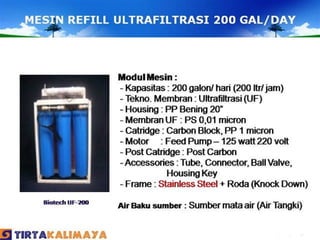 Air Minum Isi Ulang  UF 200  Gal/  Hari