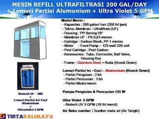 Air Minum Isi Ulang  UF 200  Gal/  Hari