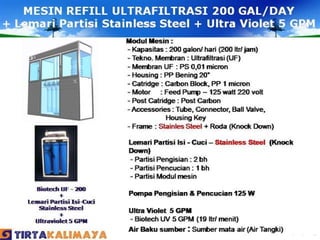 Air Minum Isi Ulang  UF 200  Gal/  Hari