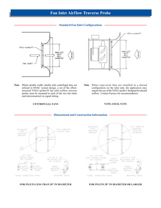 Excellent Airflow Measurement & Control Technical Reference: The Air ...