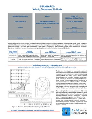Excellent Airflow Measurement & Control Technical Reference: The Air ...