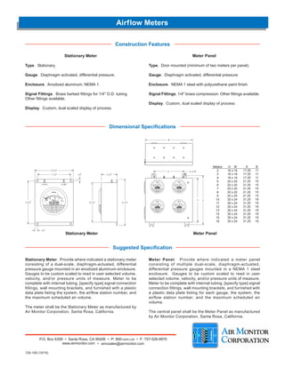 Excellent Airflow Measurement & Control Technical Reference: The Air ...