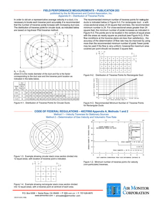 Excellent Airflow Measurement & Control Technical Reference: The Air ...