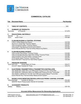 COMMERCIAL CATALOG
Tab Document Name Part Number
1 TABLE OF CONTENTS.................................................................................................... N/A
2 SUMMARY OF PRODUCTS
Summary of Products.....................................................................................................121-970
3 EDUCATIONAL MATERIALS
Standar ds.......................................................................................................................125-013
Conv ersion Chart ...........................................................................................................125-080
4 FLOW MEASURING & CONTROL STATIONS
FAN-E Airflow Measuring Station...................................................................................125-030
Aluminum LO-flo Pitot Traverse Station .........................................................................125-040
VOLU-probe/VS Airflow Traverse Station.......................................................................125-061
VOLU-trol/F Pitot Measurement/Control Station.............................................................125-063
ELECTRA-flo/CM Plus Thermal Airflow Measuring Station............................................125-058
5 FLOW MEASURING PROBES
VOLU-probe Pitot Airflow Traverse Probes....................................................................125-065
VOLU-probe/SS Stainless Steel Pitot Airflow Traverse Probe .......................................125-068
VOLU-probe/FI Fan Inlet Airflow Traverse Probe...........................................................125-067
STAT-probe Static Pressure Traverse Probe.................................................................125-077
ELECTRA-flo/FI Thermal Fan Inlet Airflow System........................................................125-059
6 PRESSURE SENSORS
S.A.P./B,P,S,R Shield Static Air Probe...........................................................................125-271
S.O.A.P. Static Outside Air Probe ..................................................................................125-275
7 ELECTRONIC TRANSMITTERS & TRANSMITTER-CONTROLLERS
VELTRON DPT 2500 Ultra Low Differential Pressure & Flow Transmitter.....................125-190
VELTRON DPT 2500-plus Ultra Low Differential Pressure & Flow Transmitter .............125-193
VELTRON II, MASS-tron II & VEL-trol II Microprocessor Based Transmitter.................125-550
ELECTRA-flo Plus Thermal Airflow Measurement System ............................................125-056
8 ROOM & HOOD MONITOR/CONTROLLERS ELECTRONIC CONTROL SYSTEMS
VOLU-flo/OAM Outside Air Monitor................................................................................125-200
SENTRY Room Pressurization Monitor & Controller......................................................125-079
9 ACCESSORY PRODUCTS
Airflow Meters.................................................................................................................125-105
Accurate Airflow Measurement for Demanding Applications
1050 Hopper Avenue www.airmonitor.com amcsales@airmonitor.com 707.544.2706 - P
Santa Rosa, CA 95403 707.526.9970 - F
 