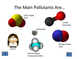 The Main Pollutants Are… Carbon Monoxide Particulates Sulfur Oxides (SO x ) Nitrogen Oxides (NO x ) Volatile Organic Compounds (VOCs) Sammy 