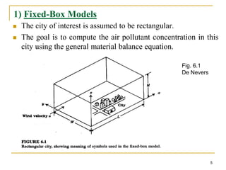 Air-Pollution-Chapter-62.ppt