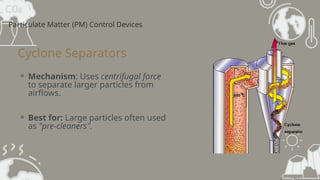 Particulate Control Comprehensive Overview of Air Pollution Control Equipment and ...