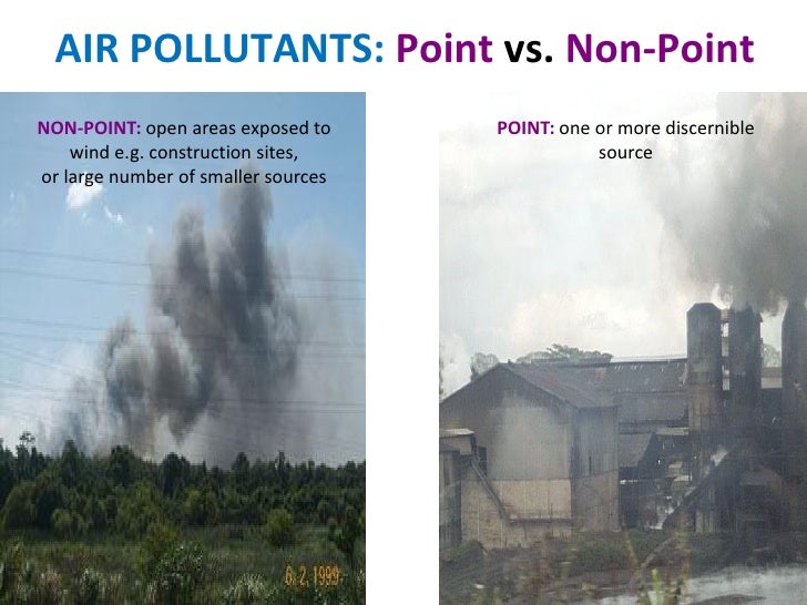 Natural Pollution Vs Man Made Pollution Natural Pollution Vs Man Made Pollution