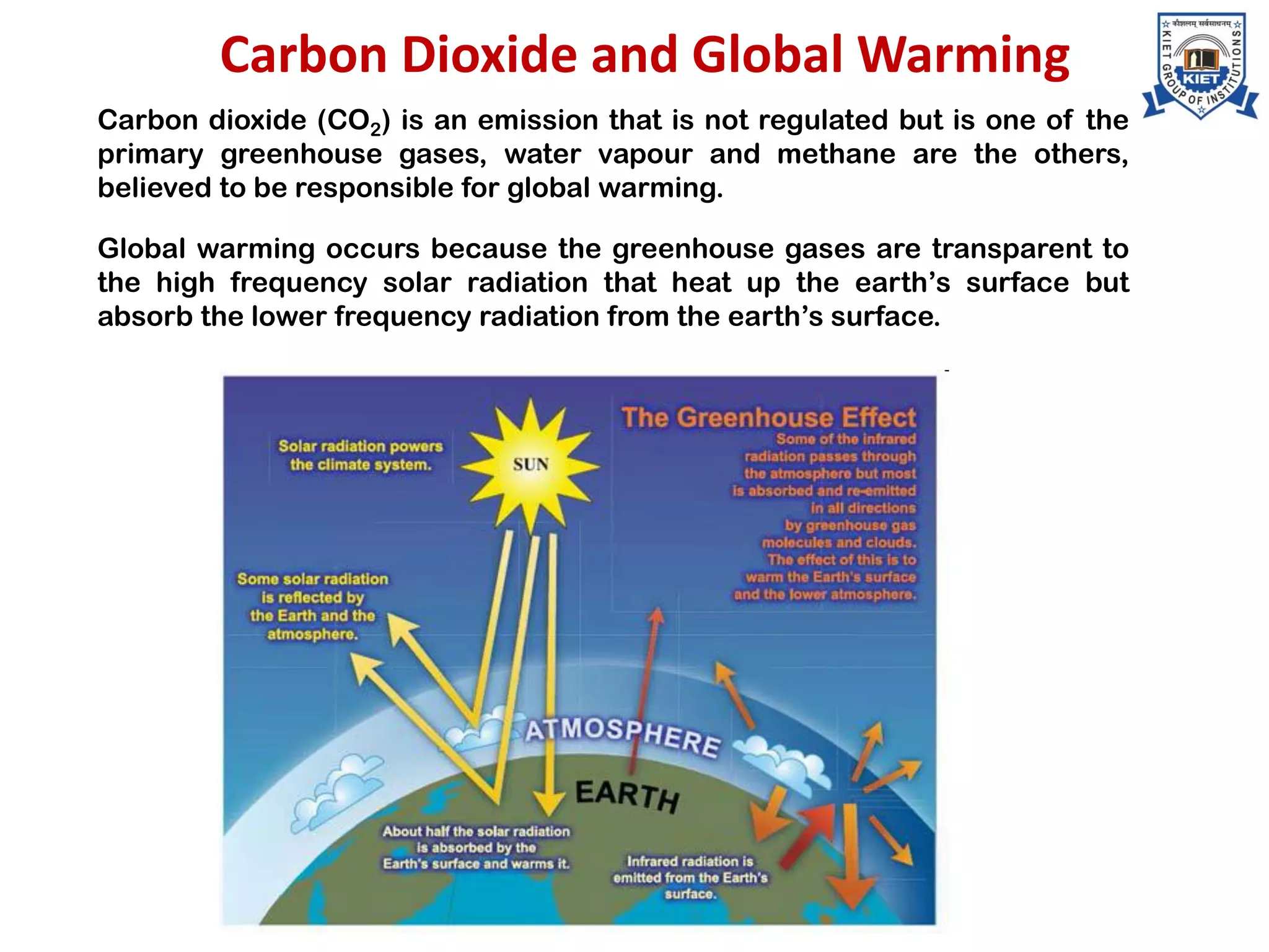 Carbon Dioxide and Global Warming
Carbon dioxide (CO2) is an emission that is not regulated but is one of the
primary greenhouse gases, water vapour and methane are the others,
believed to be responsible for global warming.
Global warming occurs because the greenhouse gases are transparent to
the high frequency solar radiation that heat up the earth’s surface but
absorb the lower frequency radiation from the earth’s surface.
 