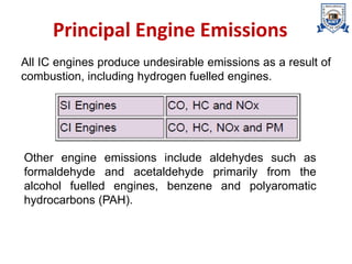 Principal Engine Emissions
All IC engines produce undesirable emissions as a result of
combustion, including hydrogen fuelled engines.
Other engine emissions include aldehydes such as
formaldehyde and acetaldehyde primarily from the
alcohol fuelled engines, benzene and polyaromatic
hydrocarbons (PAH).
 