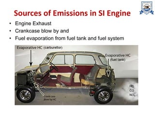Sources of Emissions in SI Engine
• Engine Exhaust
• Crankcase blow by and
• Fuel evaporation from fuel tank and fuel system
 