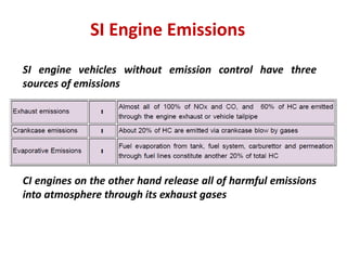 SI Engine Emissions
SI engine vehicles without emission control have three
sources of emissions
CI engines on the other hand release all of harmful emissions
into atmosphere through its exhaust gases
 