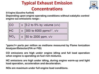 Typical Exhaust Emission
Concentrations
SI Engine (Gasoline fuelled)
Depending upon engine operating conditions without catalytic control
engine out emissions range :
*ppmc1= parts per million as methane measured by Flame Ionization
Analyzer/Detector(FIA or FID)
CO emissions are high under engine idling and full load operation
when engine is operating on fuel rich mixtures.
HC emissions are high under idling, during engine warm-up and light
load operation, acceleration and deceleration.
NOx are maximum under full engine load conditions.
 