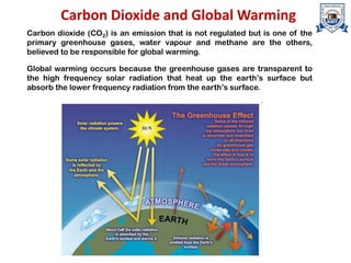 Carbon Dioxide and Global Warming
Carbon dioxide (CO2) is an emission that is not regulated but is one of the
primary greenhouse gases, water vapour and methane are the others,
believed to be responsible for global warming.
Global warming occurs because the greenhouse gases are transparent to
the high frequency solar radiation that heat up the earth’s surface but
absorb the lower frequency radiation from the earth’s surface.
 