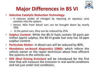 Major Differences in BS VI
• Selective Catalytic Reduction Technology-
– It reduces oxides of nitrogen by injecting an aqueous urea
solution into the system.
– Hence, NOx from diesel cars can be brought down by nearly
70%.
– In the petrol cars, they can be reduced by 25%.
• Sulphur Content- While the BS-IV fuels contain 50 parts per
million (ppm) sulphur, the BS-VI grade fuel only has 10 ppm
sulphur content.
• Particulate Matter- in diesel cars will be reduced by 80%.
• Mandatory on-board diagnostics (OBD)- which inform the
vehicle owner or the repair technician about how efficient
the systems in the vehicles are.
• RDE (Real Driving Emission) will be introduced for the first
time that will measure the emission in real-world conditions
and not just under test conditions.
 