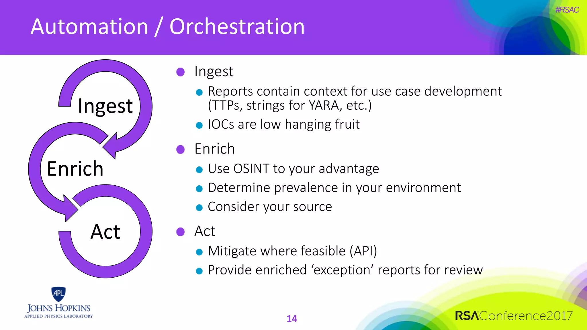 #RSAC
Automation / Orchestration
14
Ingest
Reports contain context for use case development
(TTPs, strings for YARA, etc.)
IOCs are low hanging fruit
Enrich
Use OSINT to your advantage
Determine prevalence in your environment
Consider your source
Act
Mitigate where feasible (API)
Provide enriched ‘exception’ reports for review
Ingest
Enrich
Act
 
