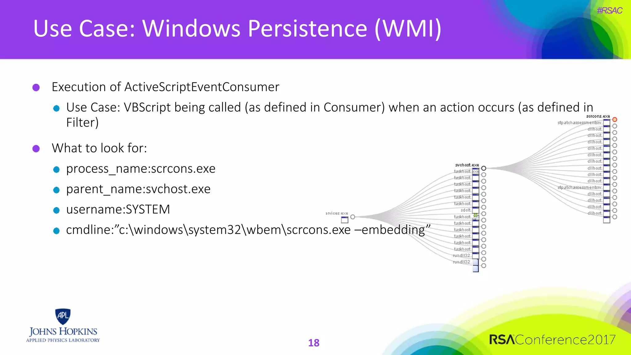#RSAC
Execution of ActiveScriptEventConsumer
Use Case: VBScript being called (as defined in Consumer) when an action occurs (as defined in
Filter)
What to look for:
process_name:scrcons.exe
parent_name:svchost.exe
username:SYSTEM
cmdline:”c:windowssystem32wbemscrcons.exe –embedding”
Use Case: Windows Persistence (WMI)
18
 
