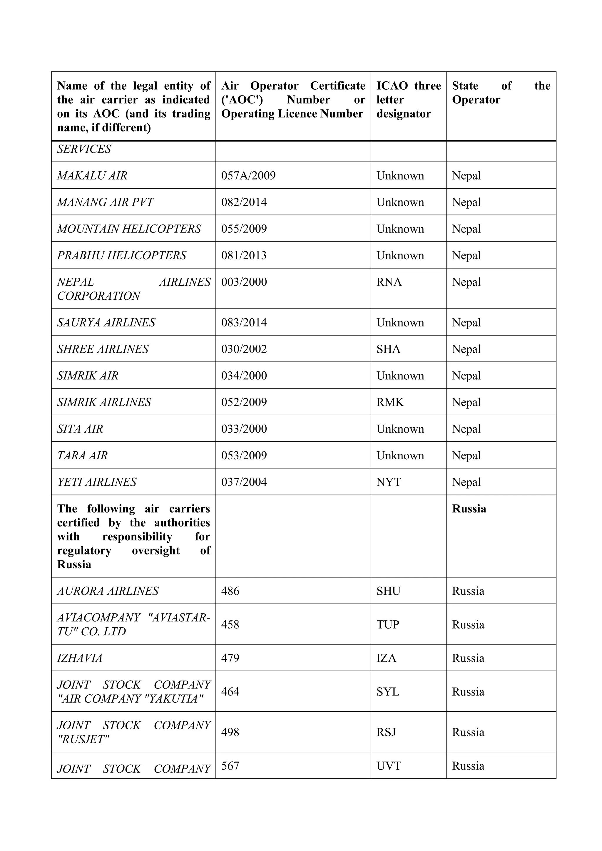 air-safety-list-2023-11-30_en.pdf