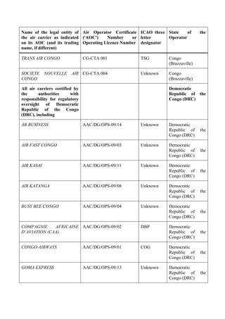 air-safety-list-2023-11-30_en.pdf