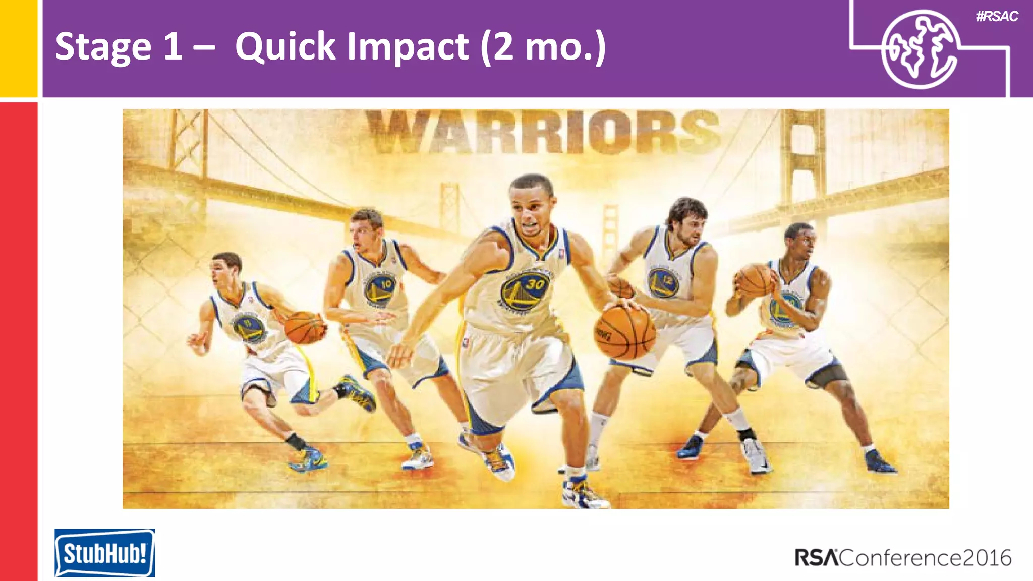 #RSAC
Stage 1 – Quick Impact (2 mo.)
 