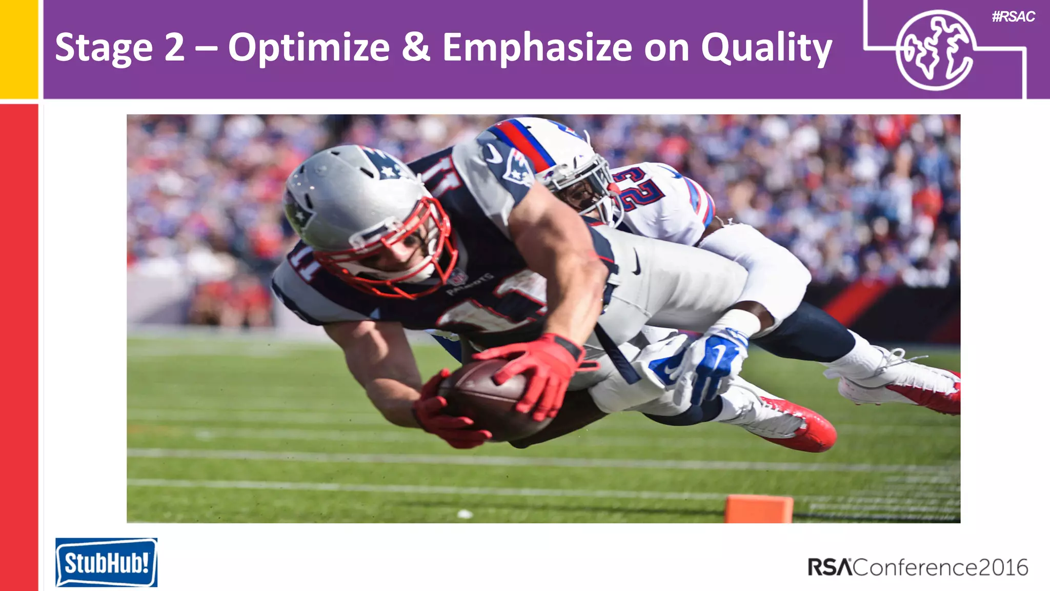 #RSAC
Stage 2 – Optimize & Emphasize on Quality
 