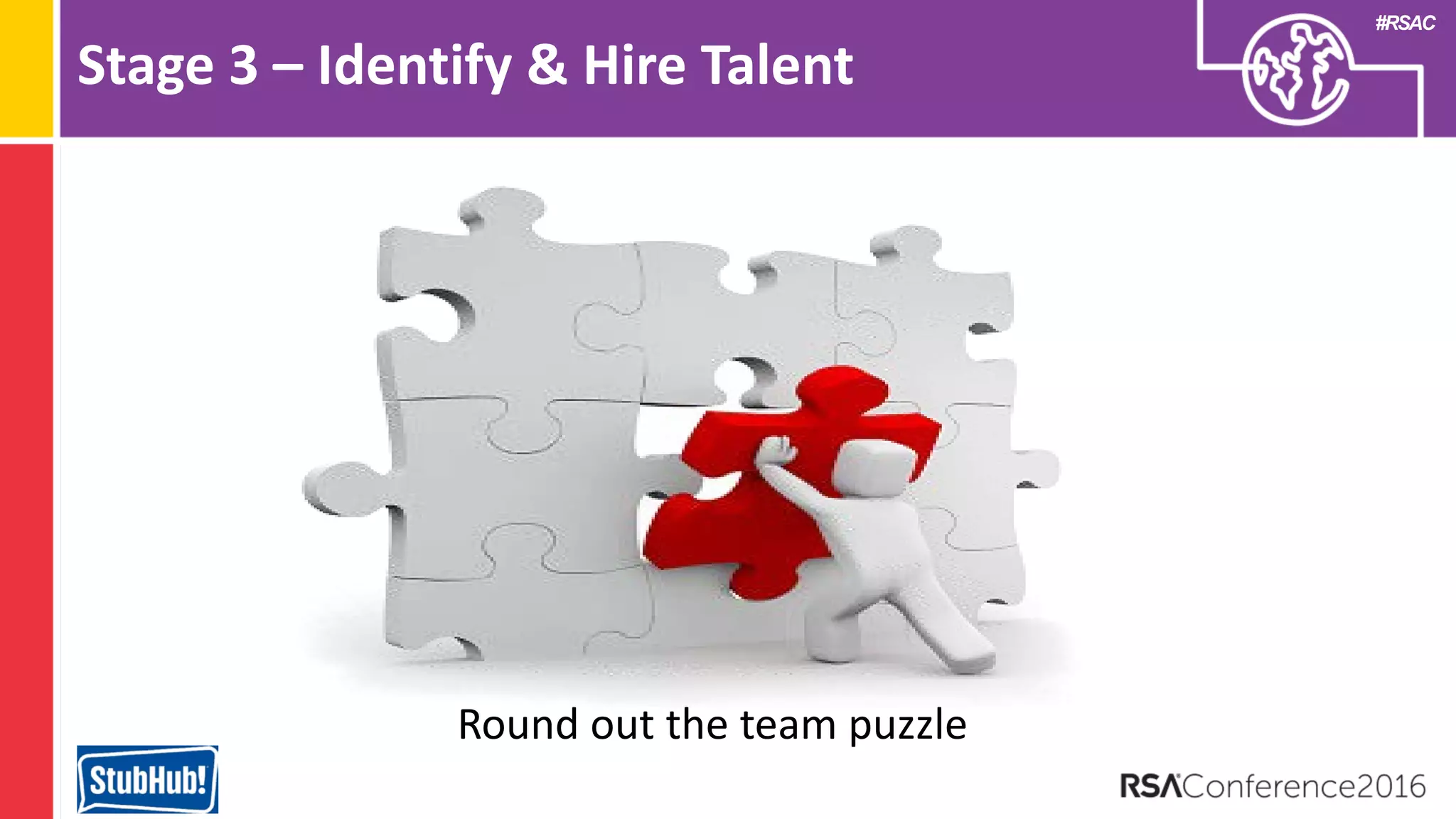 #RSAC
Stage 3 – Identify & Hire Talent
Round out the team puzzle
 
