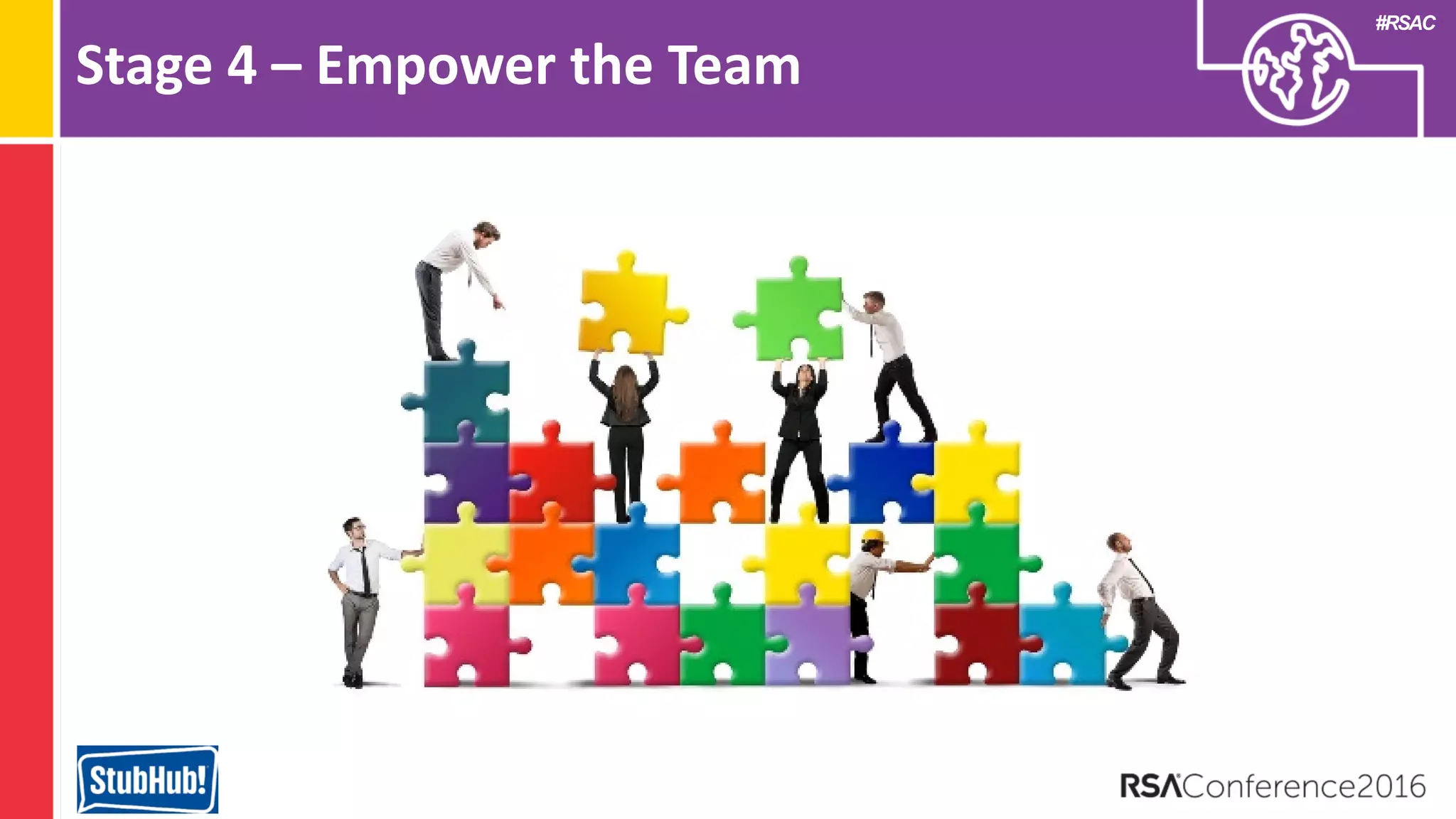 #RSAC
Stage 4 – Empower the Team
 